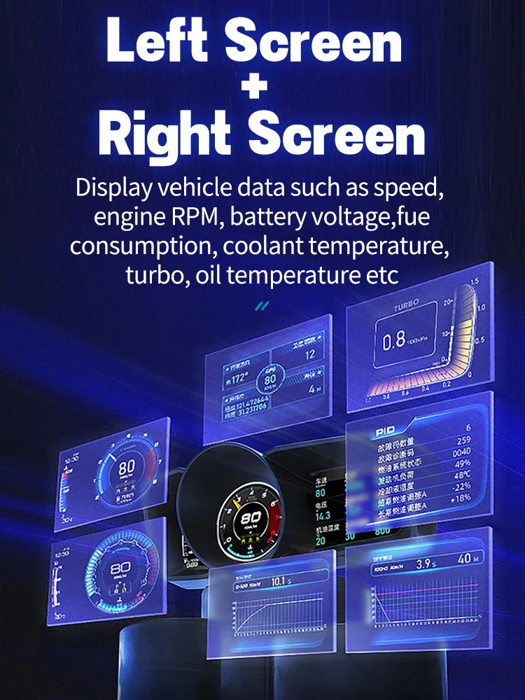  ũ ڵ  ÷ OBD2 GPS ڵ ÷, Ʈ ڵ HUD   ǻ  ӵ,    µ RPM