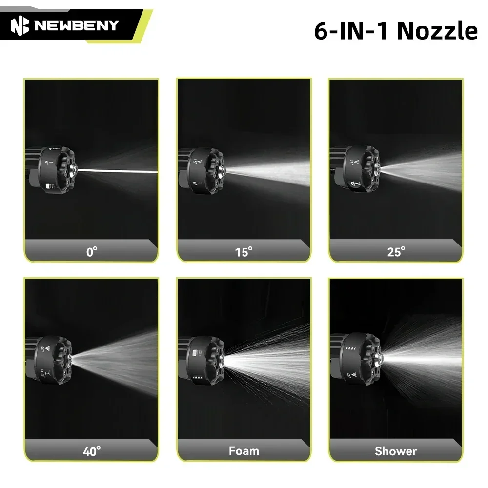 NEWBENY 200Bar Brushless Car Washer 3Gear High Pressure Efficient Cordless Garden Cleaning Irrigation Tool For Makita 18VBattery 5