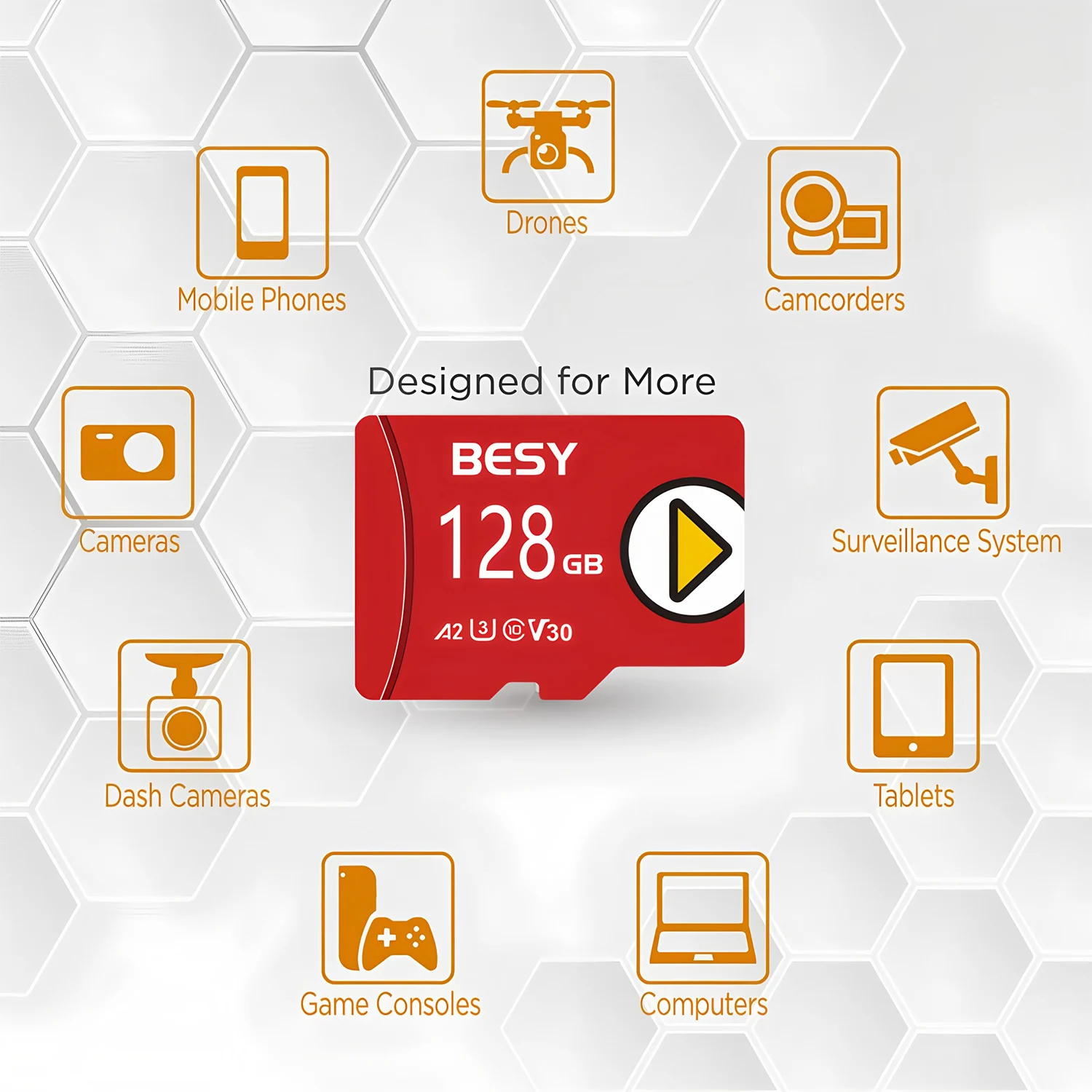 High-Capacity TF Memory Card for Versatile Use – 32GB to 128GB