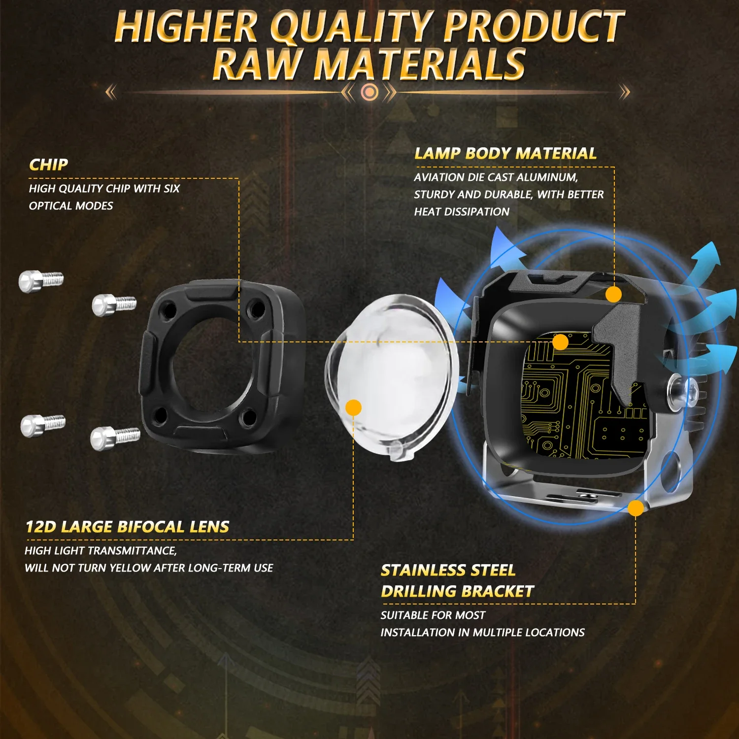 LED Headlight Working Driving Lights Flash Fog Lamps for Led Spotlight 120W 6000
