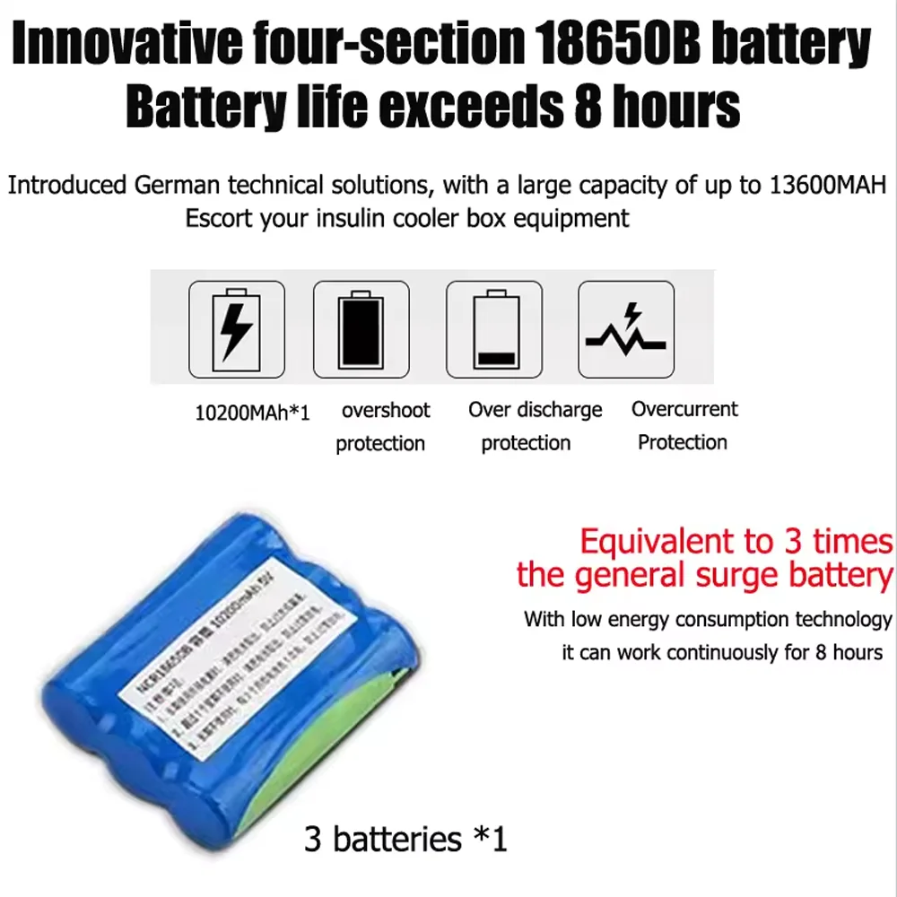 Lithium Battery For Portable Insulin Refrigerated Mini Fridge 5V 10200mAh Replacement Standby Battery Refrigerator Accessory