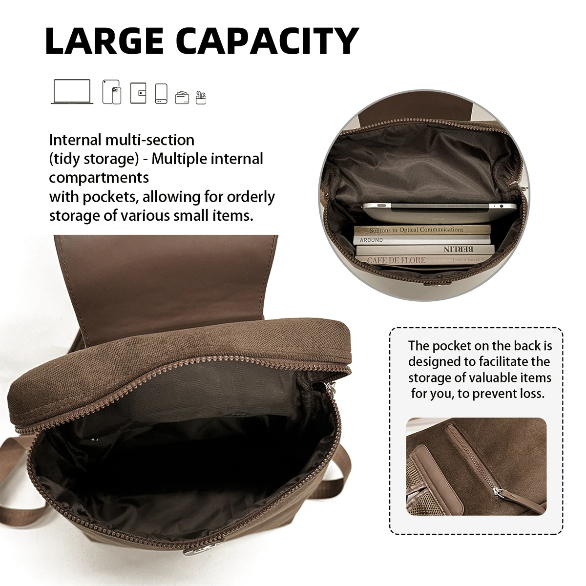 2025 New Style Backpack for Women, Lightweight and Compact for Travel, Suitable for College Students, Small Travel Backpack, Laptop Backpack for Commuting