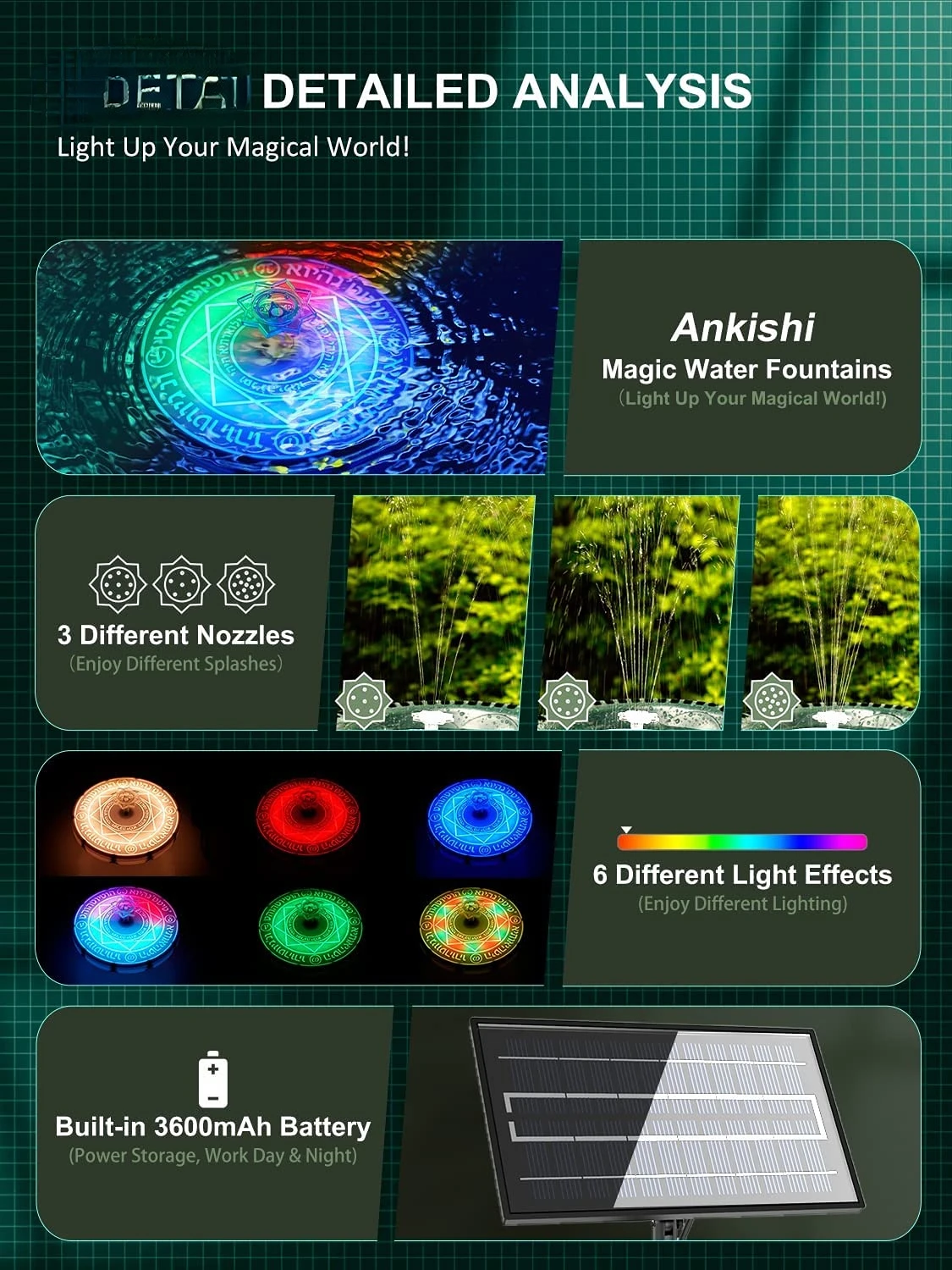 AISITIN Solar Fountain, Solar Bird Bath Fountains with 72 RGB LED Lights & 6 Lighting Modes 3600mAh Battery with Remote for Pond