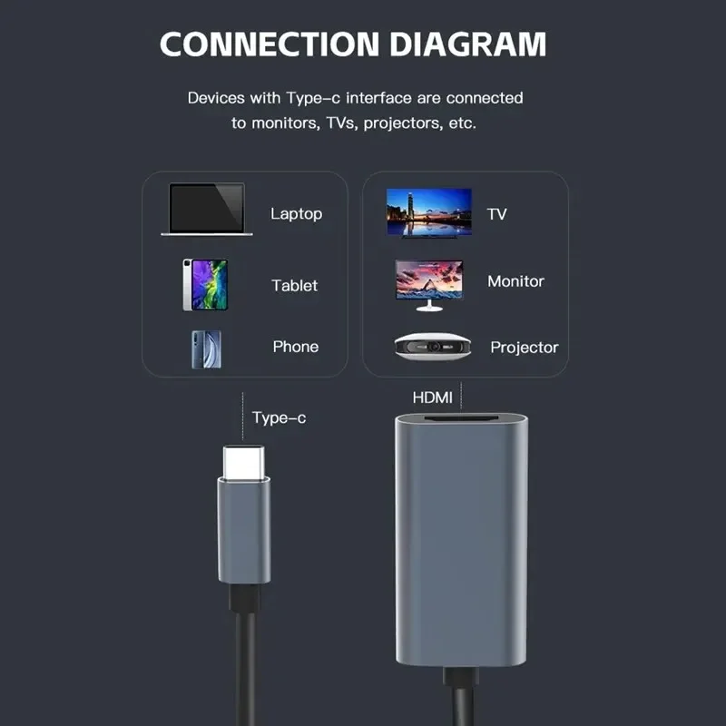 CŸ HDMI ȣȯ ̺, Ʈ HD 4k HD , USB 3.1 HDTV ̺  , ƺ ũҺϿ