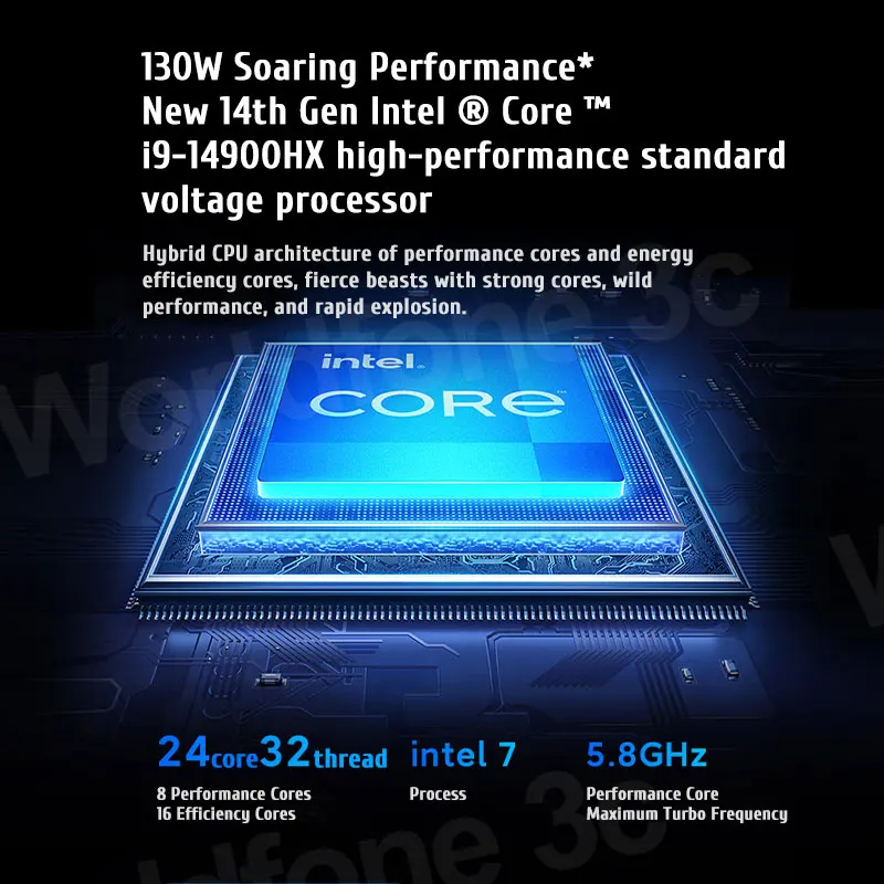 Xiaomi Redmi G Pro ゲーミングノートパソコン 2024 Core i9-14900HX