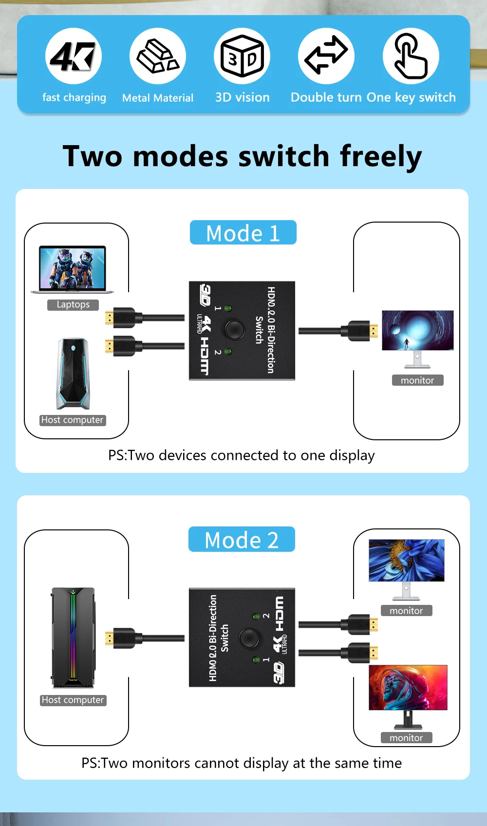 Bi-Direction, 1x2, 2x1, Adaptador Switcher, 2 em 1 Out para PS4, 3, TV Box