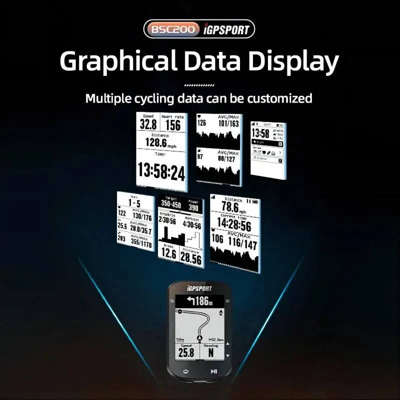 dsc-products
