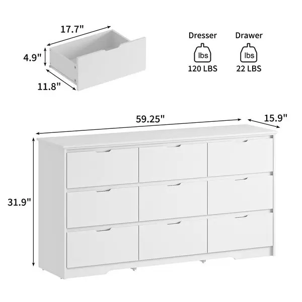 description