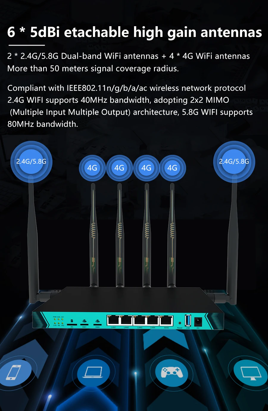 Zbtlink-roteador Lan Gigabit Dois Cartões Sim Multi-modo Inteligente 1200mbps 4g Dual Modem Openwrt Cat6 Cat4 Wi-fi - Imagem 4