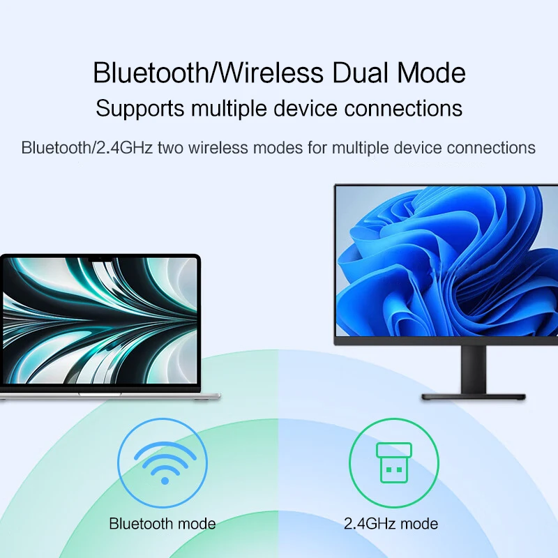 Mouse sem Fio Bluetooth para Xiaomi Pad Pro 2023 Mipad mi Pad Pro Mipad5 Huawei Matepad 11 Recarregável Mini Mouse Silencioso - Imagem 5
