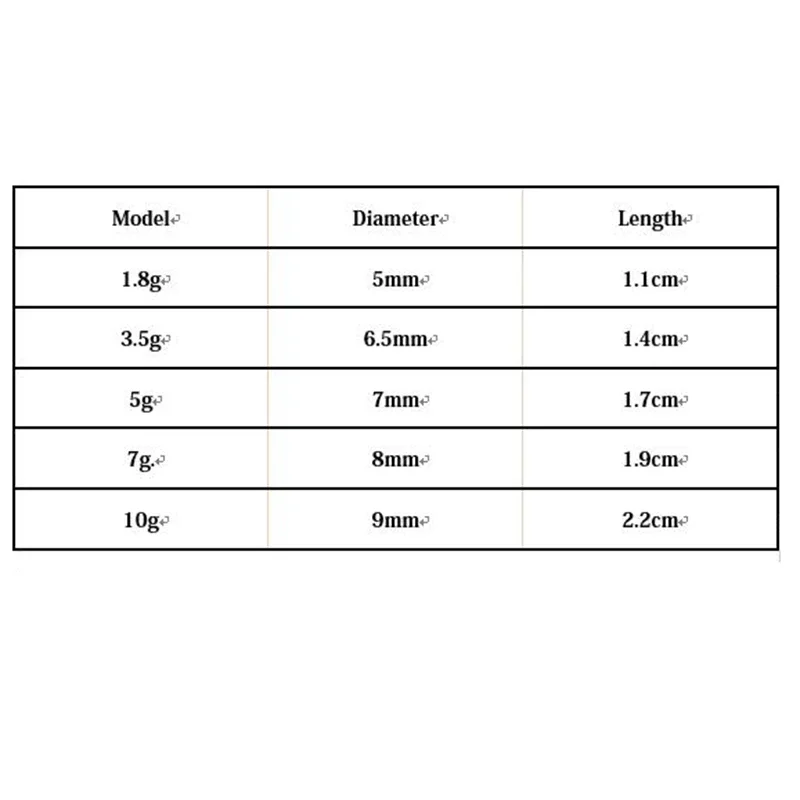 Fishing Tools Fishing Accessories Fishing Counterweight Sinker Fishing Tool Fishing Tackle 10pcs/lot Copper Lead Sinker Weights 10g 7g 5g 3.5g 1.8g Sharped Bullet Copper Fishing Accessories