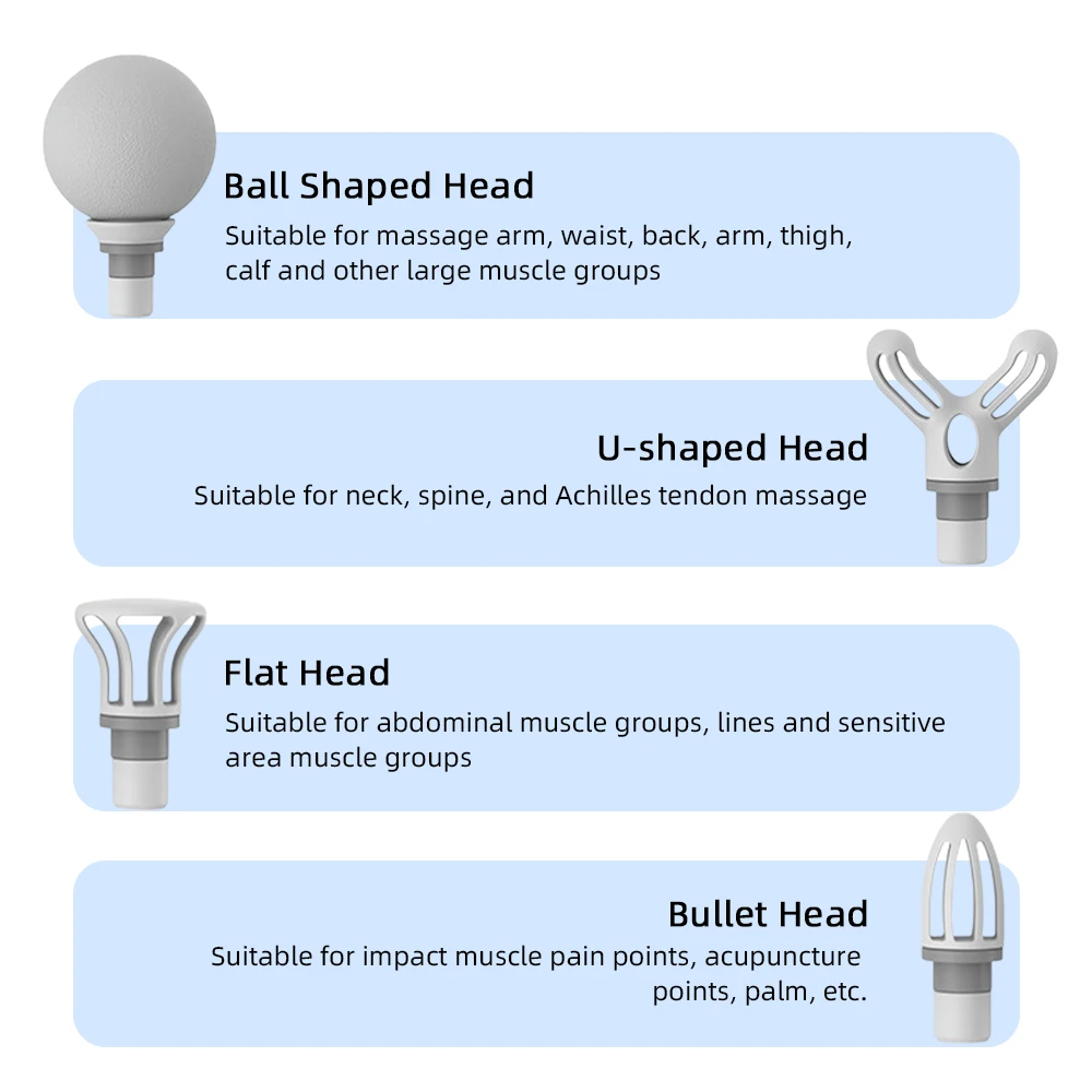 USB Mini Electric Massage Gun Portable Fascia Gun High Frequency Vibration Body Massage Gun Muscle Relaxation Fascia masajeador