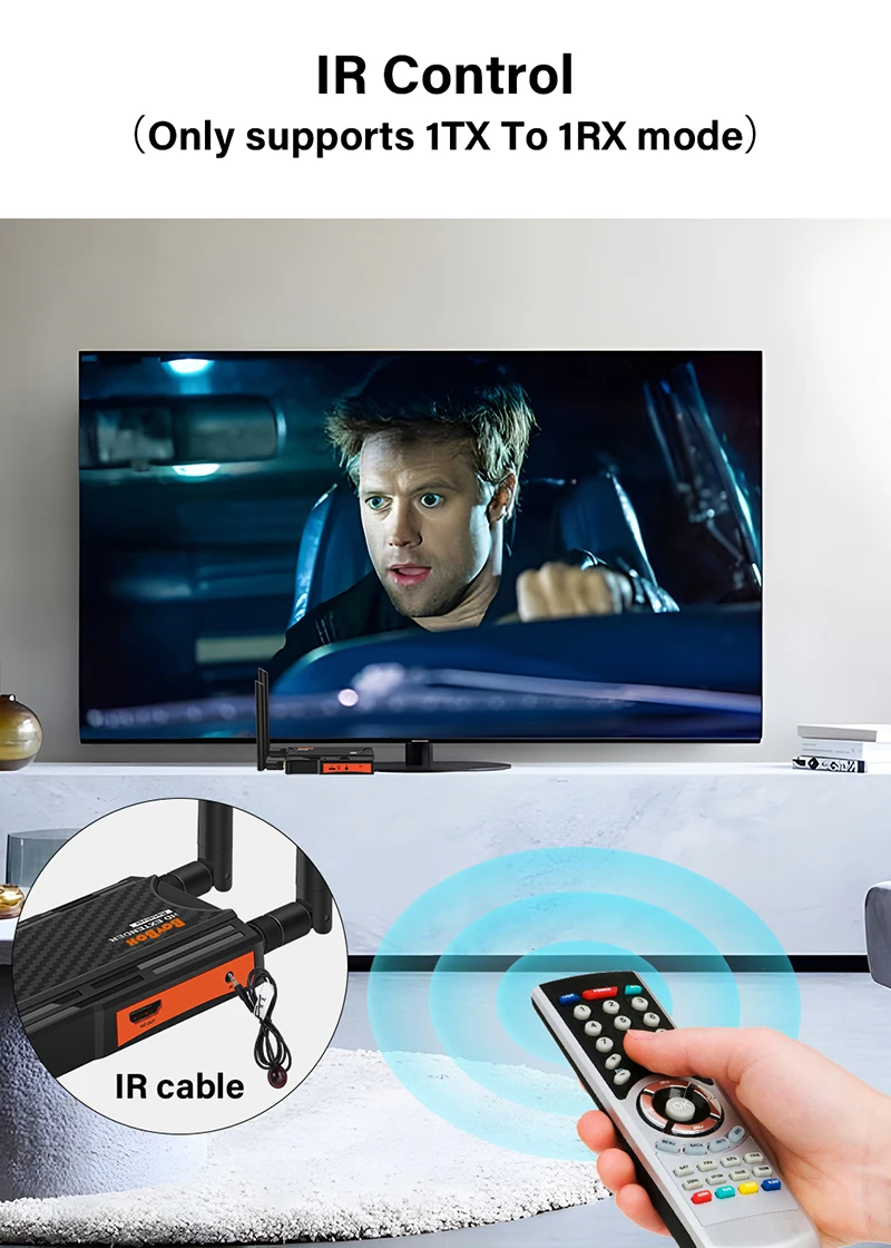 250m Wireless HDMI Sender Video Transmitter Receiver Extender Display Adapter fo