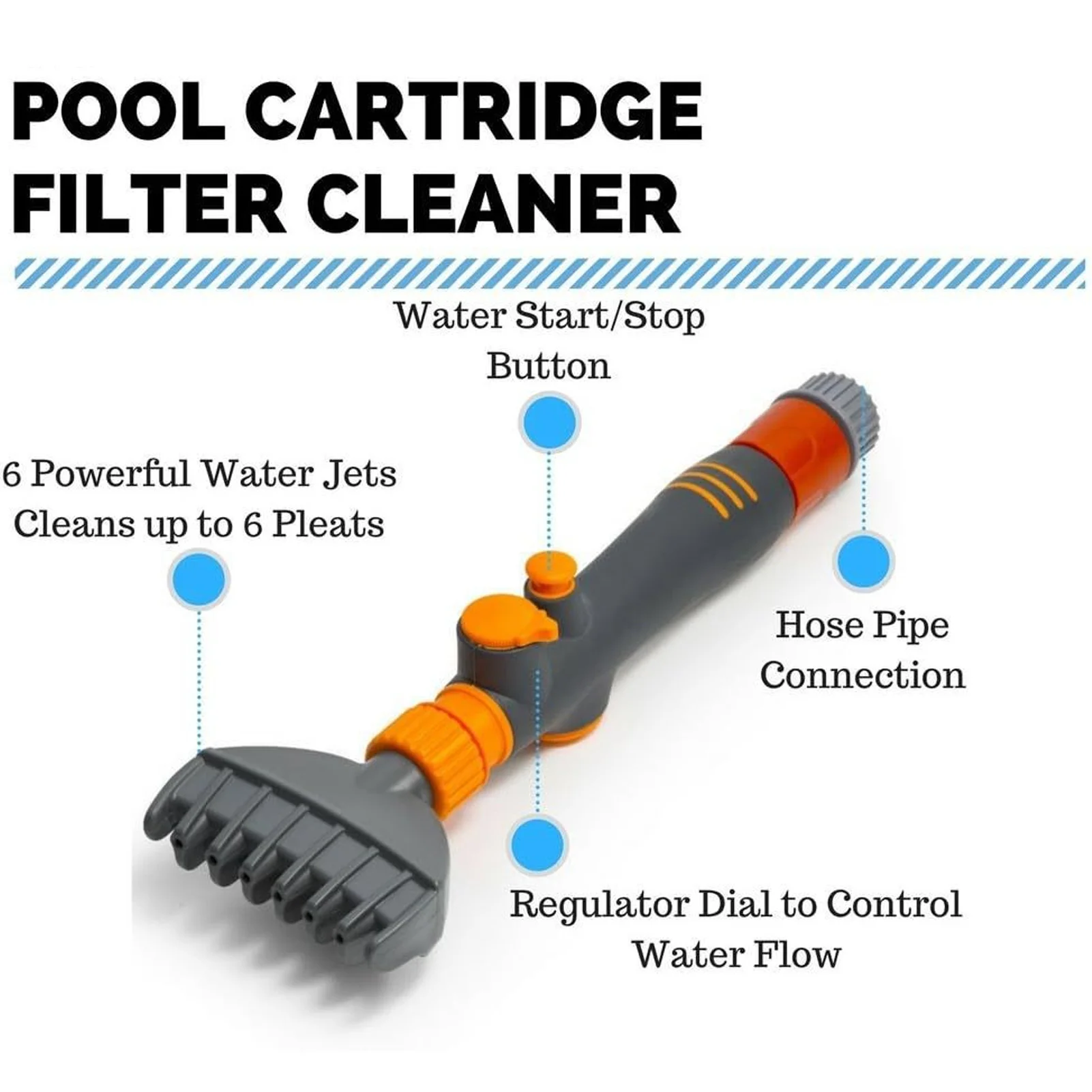 Pool Filter Cleaner Pool Cartridge Filter Cleaner Easy Reusable Efficient PVC Filter Cleaning Hose Attachment Tool for Hot Tub