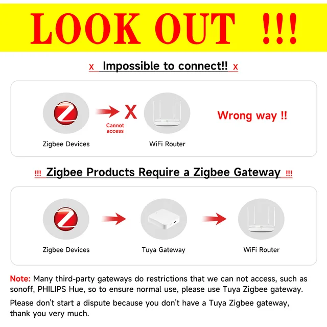 Tuya Zigbee Soil Tester Sensor Real Time Test Humidity Temperature Moisture Sensor Remote Monitoring for Flower Potting Planting 2