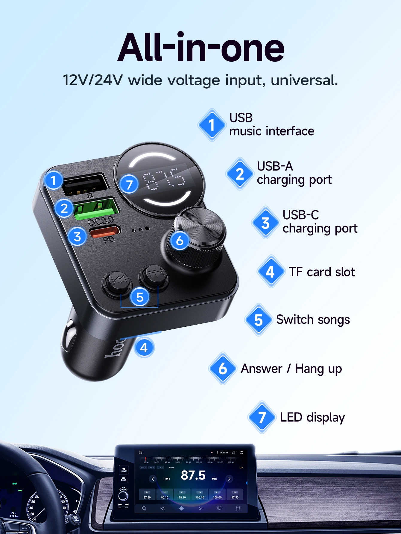 HOCO E86 48W Bluetooth 5.4 Car FM Transmitter with PD 30W & QC3.0