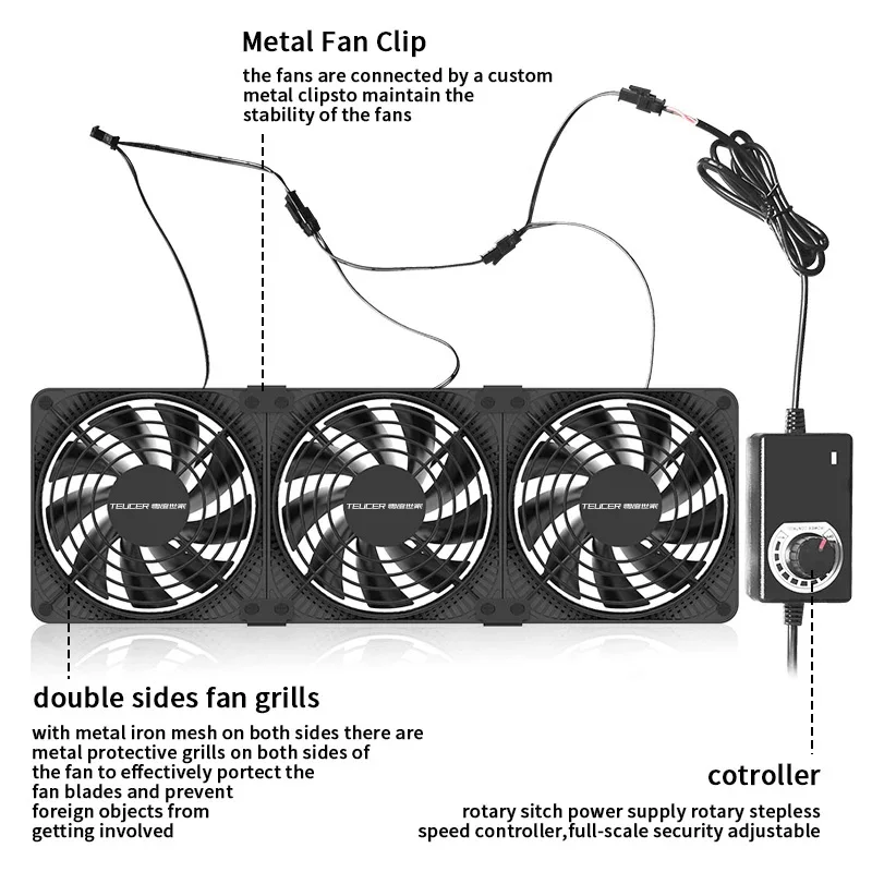Teucer 3000rpm 120 mm Grande Volume de ar 220v Btc Máquina de Mineração Estação de Trabalho Gabinete Servidor Case Sistema de Refrigeração Ventilador com Adaptador - Imagem 4