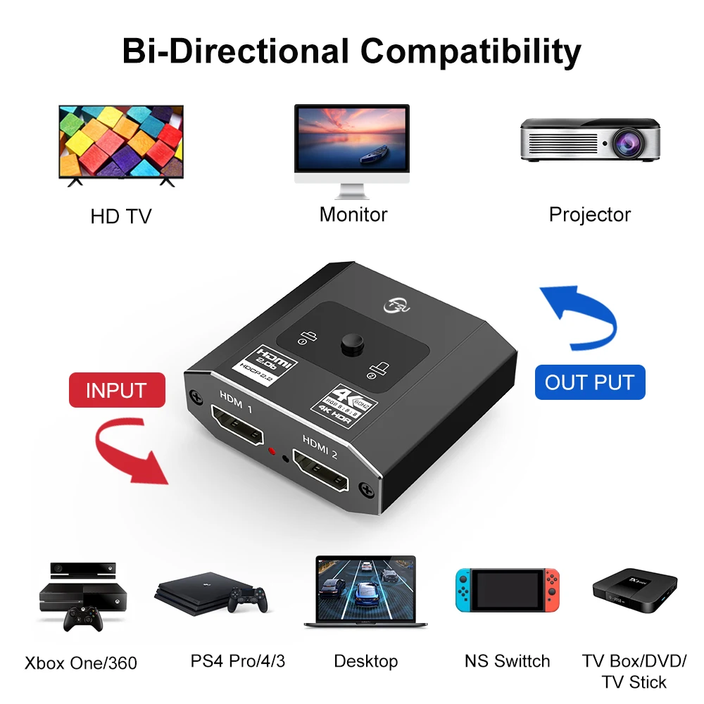 Fsu-divisor Compatível com Hdmi 4k Switch Kvm Bi-direction 1x2 2x1 Adaptador Switcher em para Ps4 tv Box - Image 3