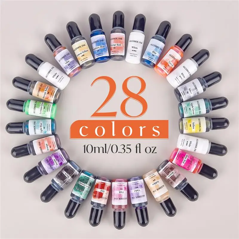 dsc-products