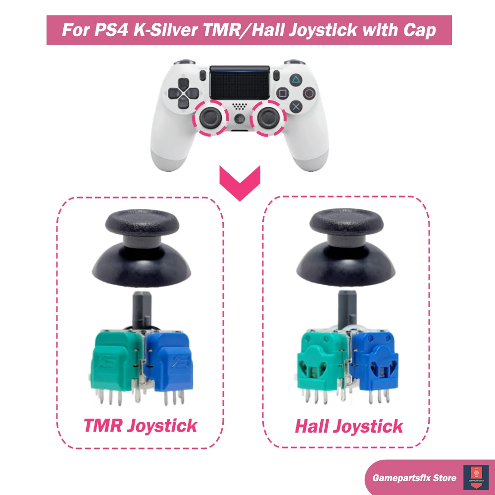 スティック for PS4 Hall Effect Joystick Assembly for Sony PS4® Controllers – XYAB