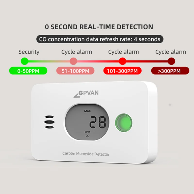 3 in 1 Carbon Monoxide Detector with Temperature&Humidity Digital screen Wireless CO Detector Home Security Protection CO Alarm