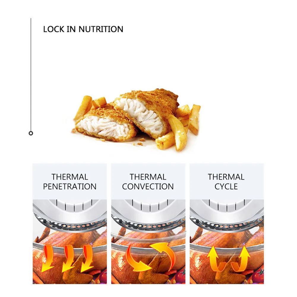 220V Large-capacity Household Electric Air Fryer Visualized and Smoke-free Roasted Whole Chicken
