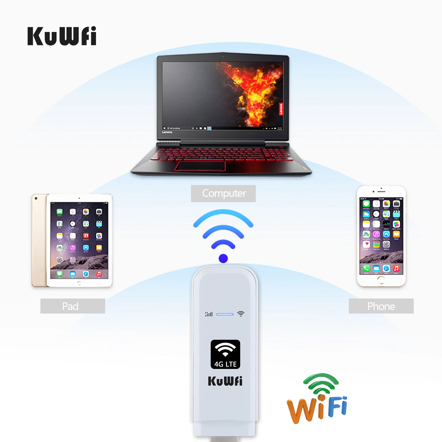 Kuwfi-modem Roteador sem Fio Usb 150mbps 4g Lte Cartão Sim Portátil Móvel Mini Wifi Hotspot Dongle de Bolso para Carro Escritório Casa - Imagem 3