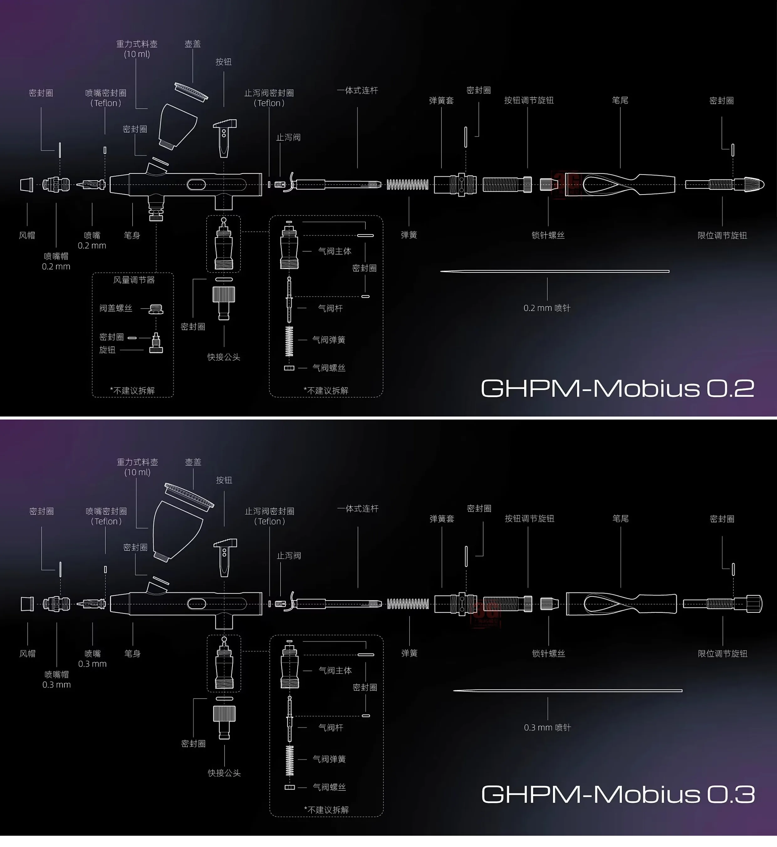 Gaahleri Model spraying and coloring spray  Airbrush kit  Premium Series Mobius 0.3MM/0.2MM caliber 4