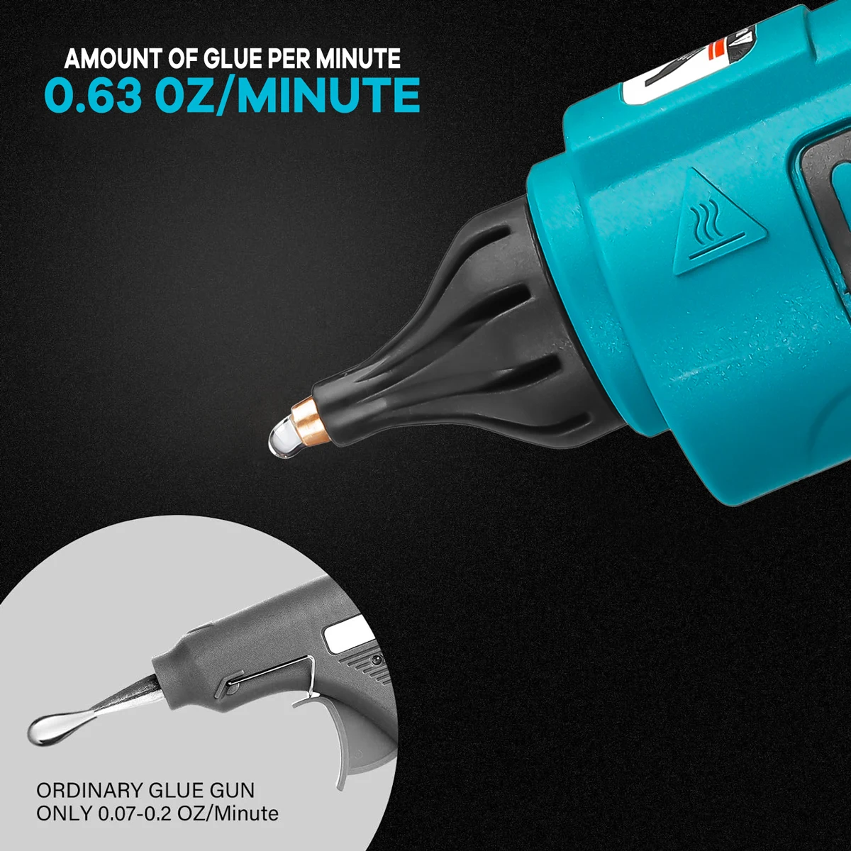 600W Cordless Hot Melt Glue Gun Anti-scald Rechargeable with 2pcs 11mm Glue Sticks Home DIY Repair Tool for Makita 18V Battery hot melt glue gun cordless glue gun