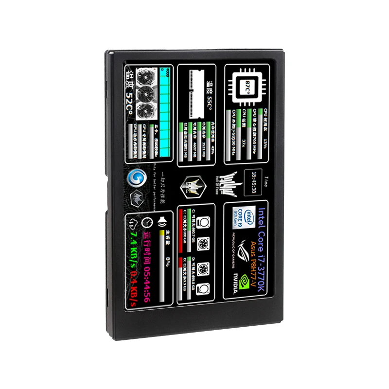 Фото 3,5-дюймовый вторичный экран USB Type-C IPS AIDA64, ЖК-экран ЦПУ, GPU, ОЗУ, экран для мониторинга, дисплей, дополнительный экран для компьютера, ноутбука №5