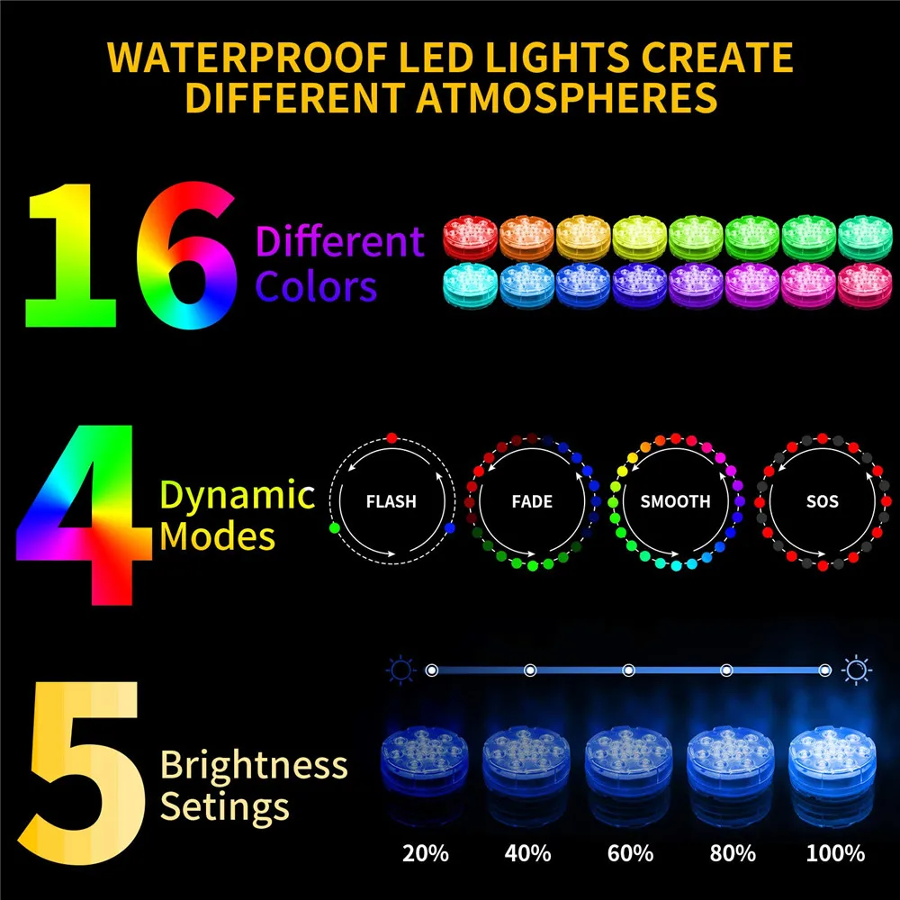 15 LED Underwater Swimming Pool Light Submersible 16 Colors Pond Lights IP68 Bathtub Light Tub Light for Fountain Aquariums Yard boatpluglight