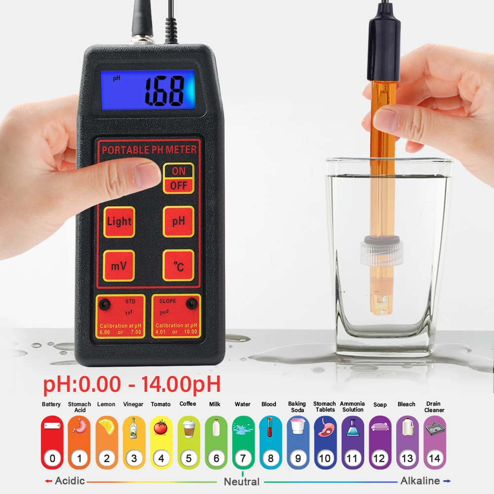 Yieryi 3-in-1  ޴ PH/mV/µ , ü  PH  ORP  + µ κ