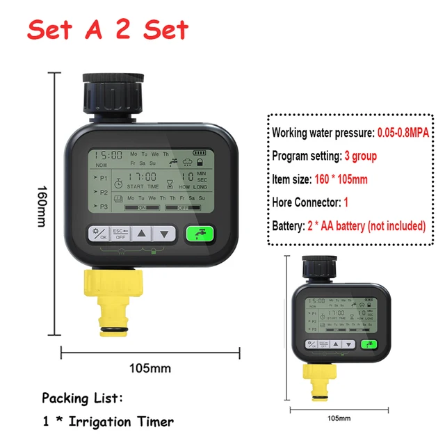 Type A 2 Set