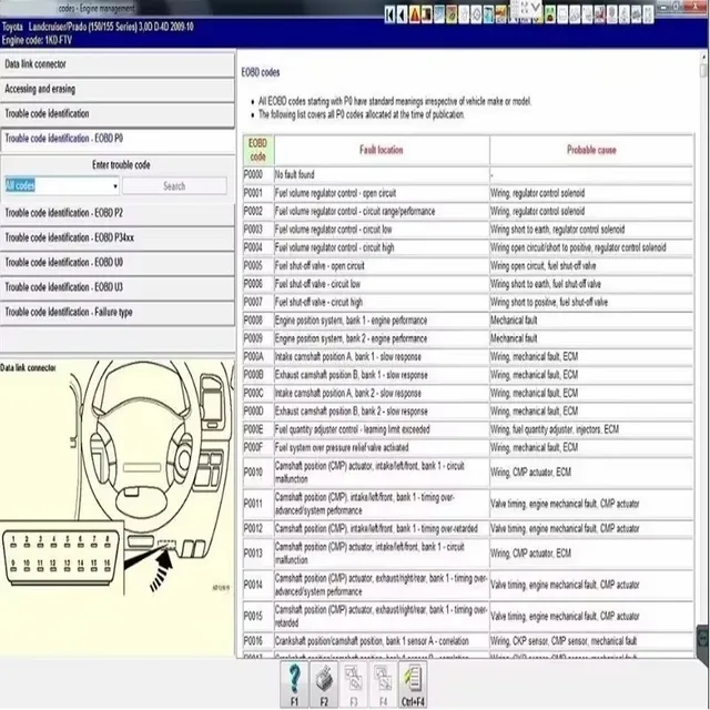 2024 Auto Data 3.45 auto data car software with  free install video to help autodata 3.45 car software 4