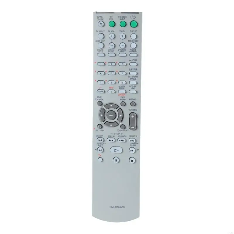 Telecomando Sostitutivo RM-ADU005 Per Sony Home Theatre System – Compatibile DAV-DZ530, DAV-DZ630, HCD-DZ530 E Altri – IR, Pronto All'Uso - 4