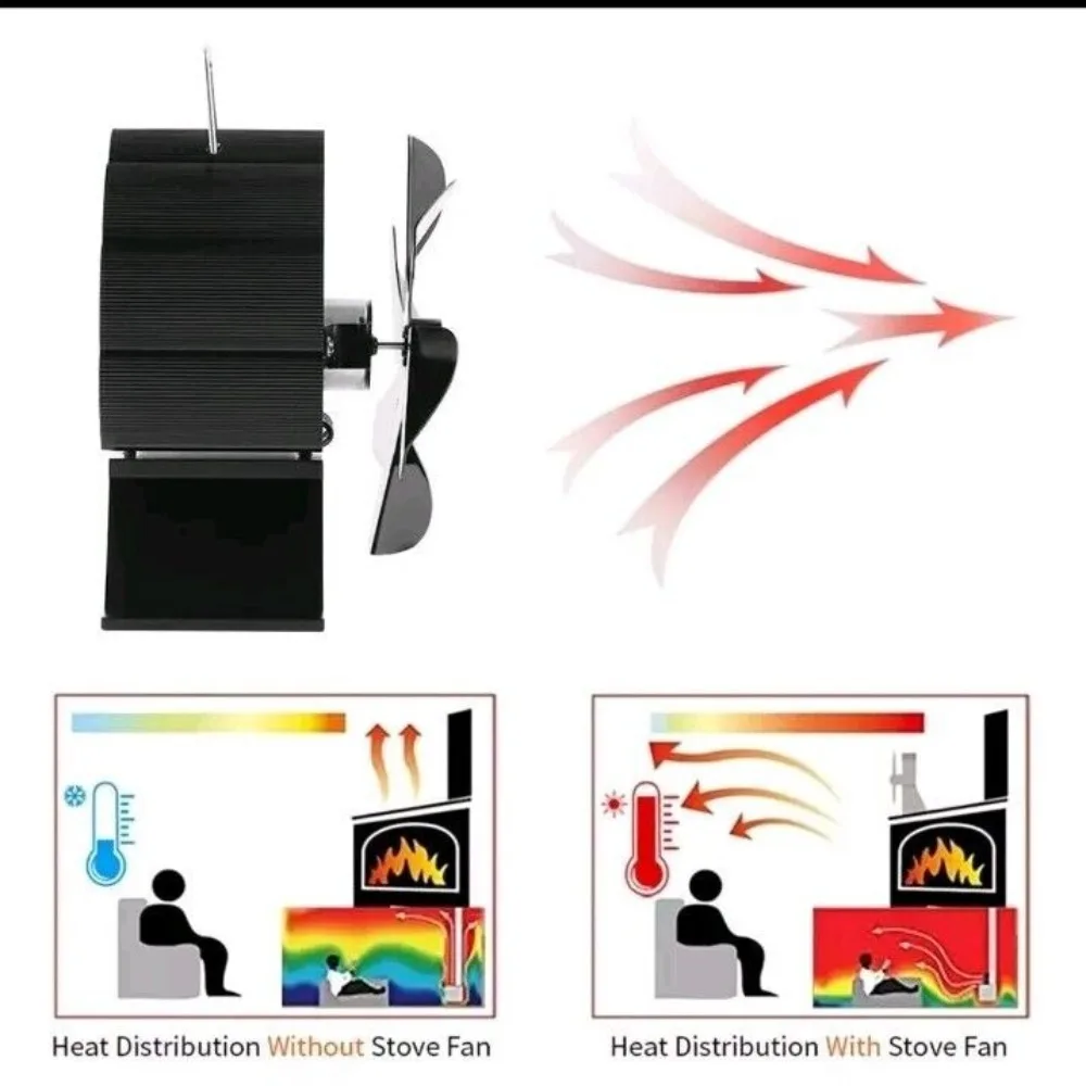 6 Blade Fireplace Fan Home Efficient High-temperature Stove Top Fan Eco Friendly Heat Distribution Heat Powered stove fan