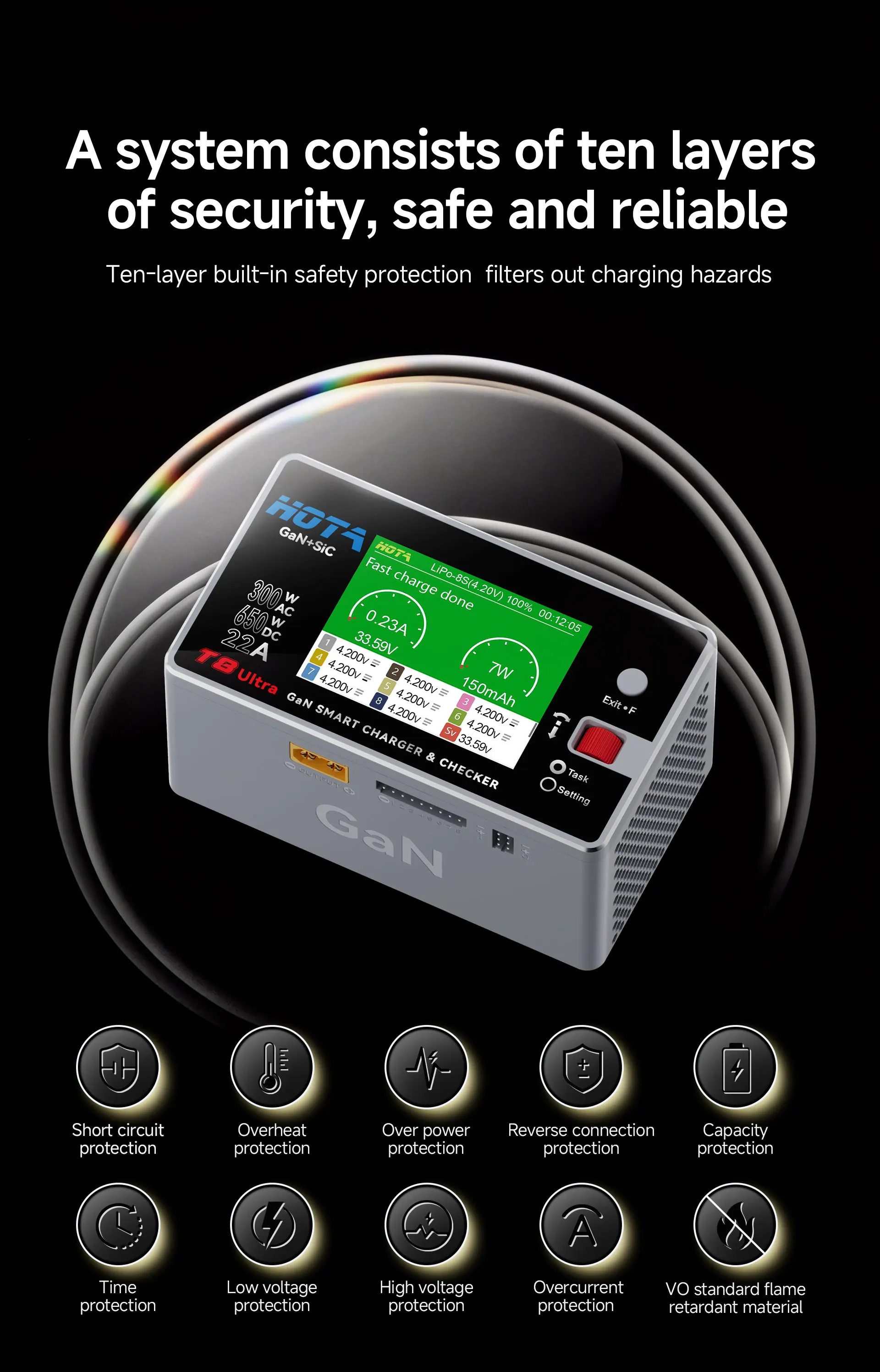 HOTA T8 Ultra GaN Smart Charger, 650W AC/DC for 1-8S LiPo Li-ion Battery Charger 8 S7041ab55d57640b296a2111f72b81b212