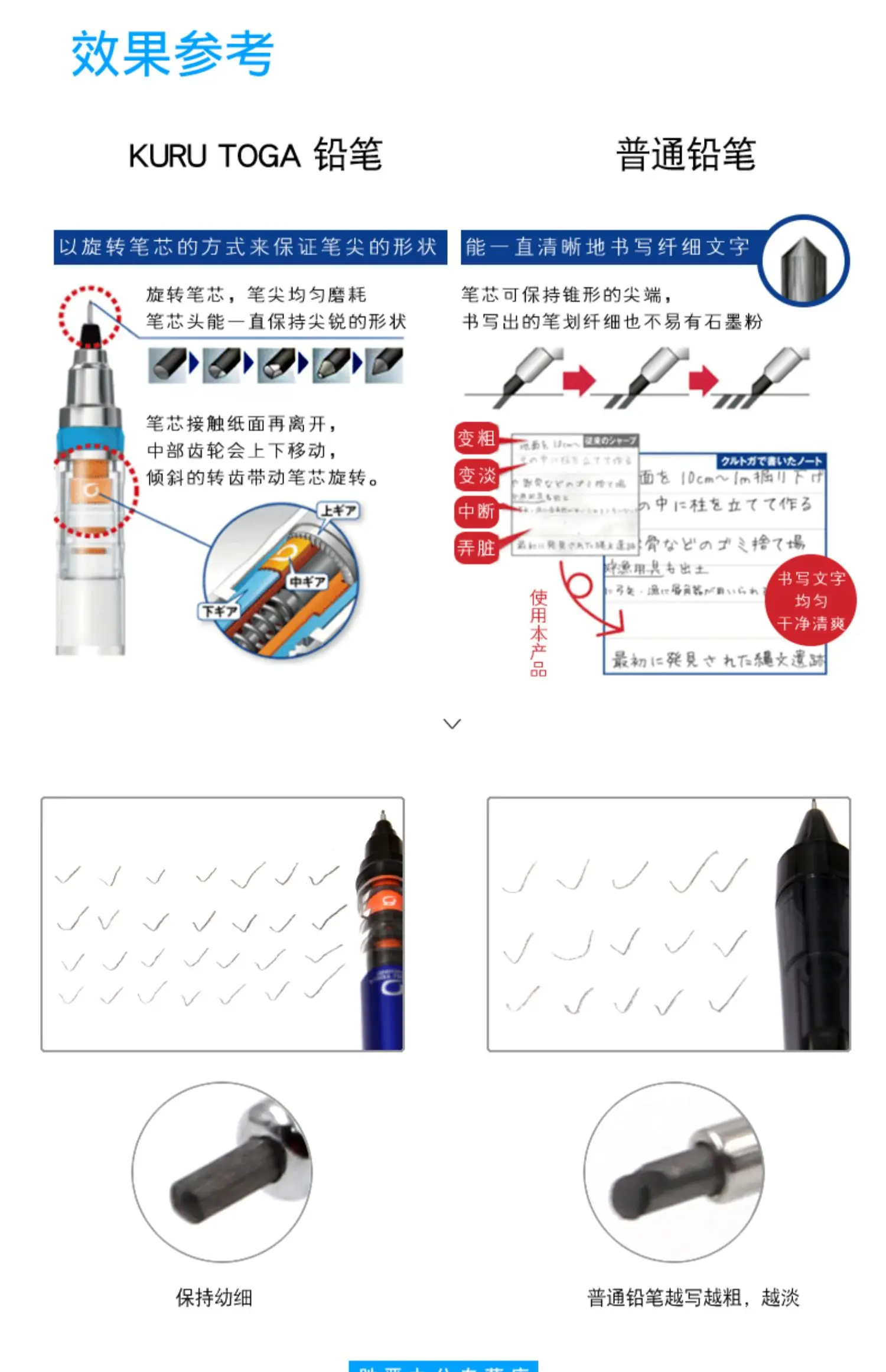 Automatic Mechanical Pencil - 05mm Anti-Slip Grip with Scalable Tip