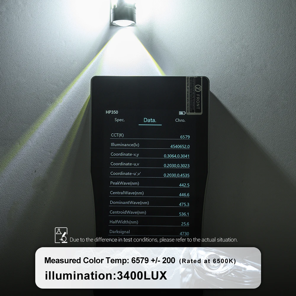 Ÿ ̷ 2011 2012 2013 PSX26W 12278  LED  Ȱ , ĵ  Ȱ ü, 2x