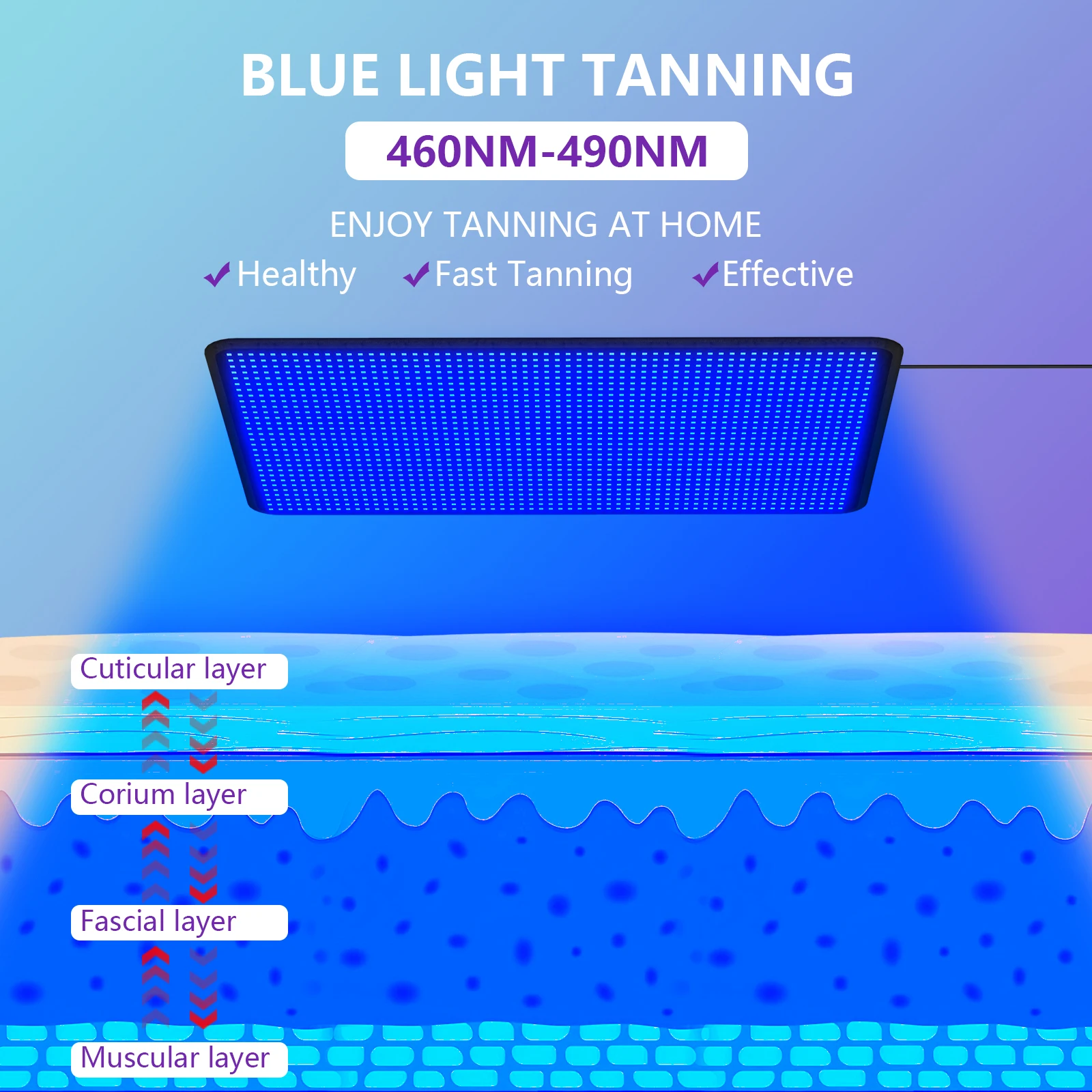 30W Solarium Tanning Lamp Mat 360PCS Blue Light Pad 460+490nm Wavelength 100*60cm UV Free Natural Bronze Tanning Mat full Body