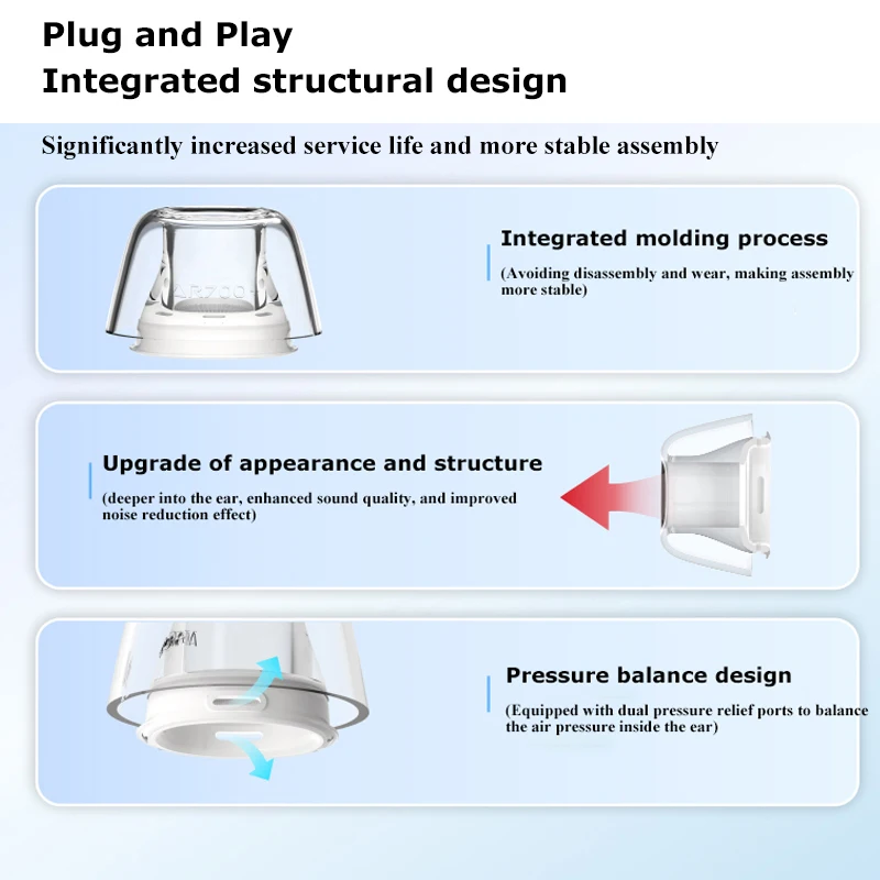 Novos Eartips de Látex Transparente para Airpods Pro Pro2 Antiderrapante Evite Cair dos Fones de Ouvido para Airpods Pro Pro2 Design Integrado - Image 3