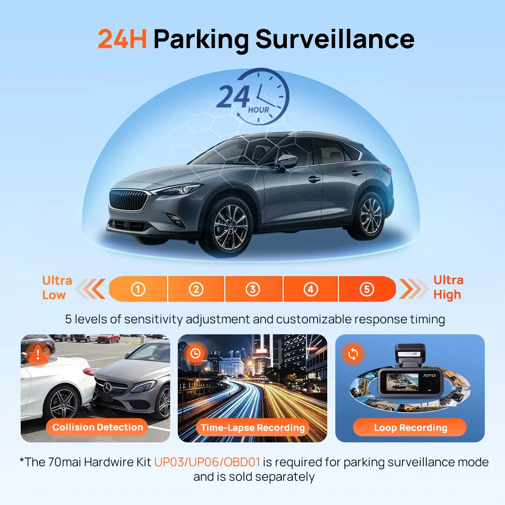 【חדש】70mai A210 Dash Cam 1080P HDR תמיכה בראיית לילה סופר קבל דו-ערוצי מובנה GPS Wi-Fi6 24H מעקב חניה
