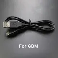 For GBM