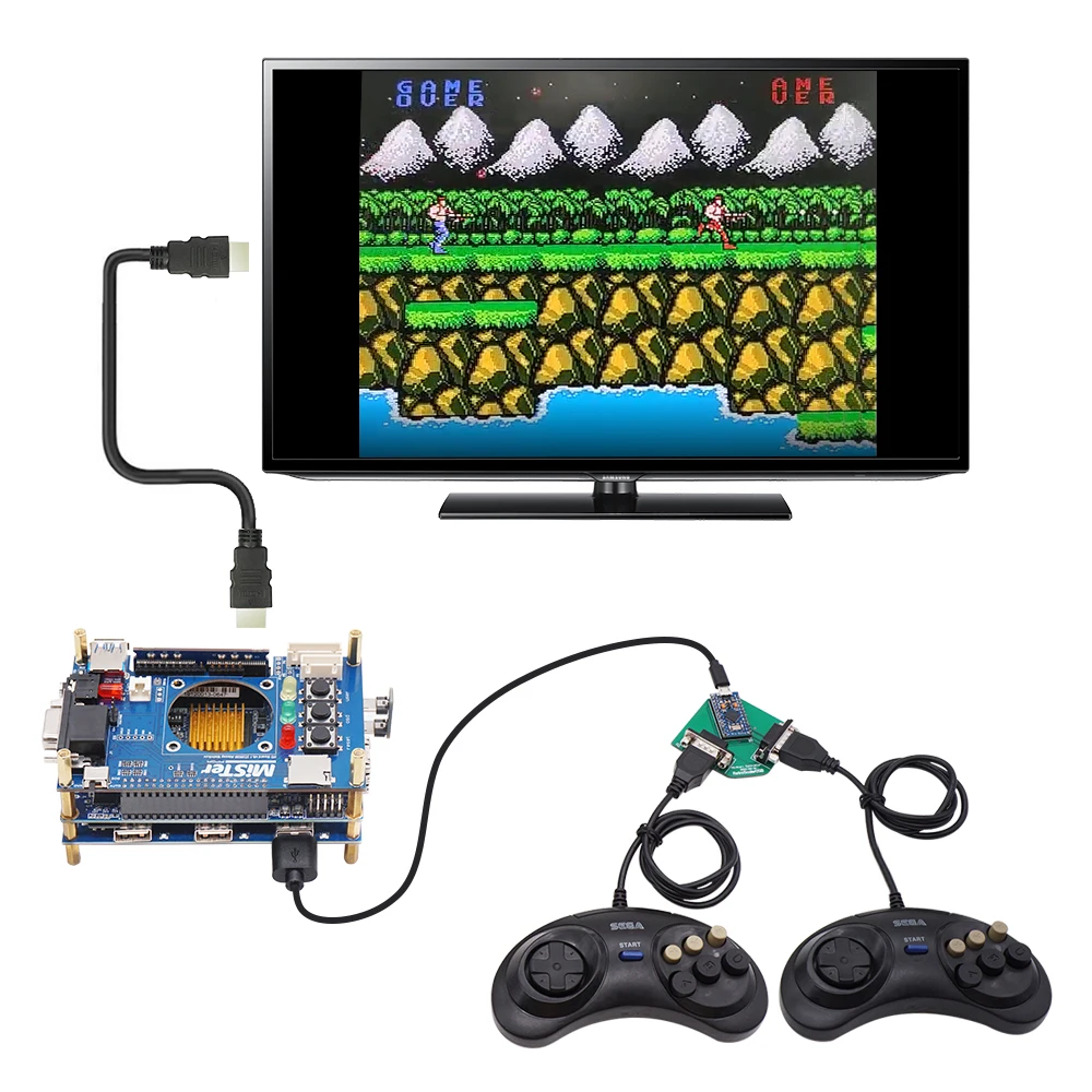RetroScaler USB para SEGA Genesis, Mega Drive,