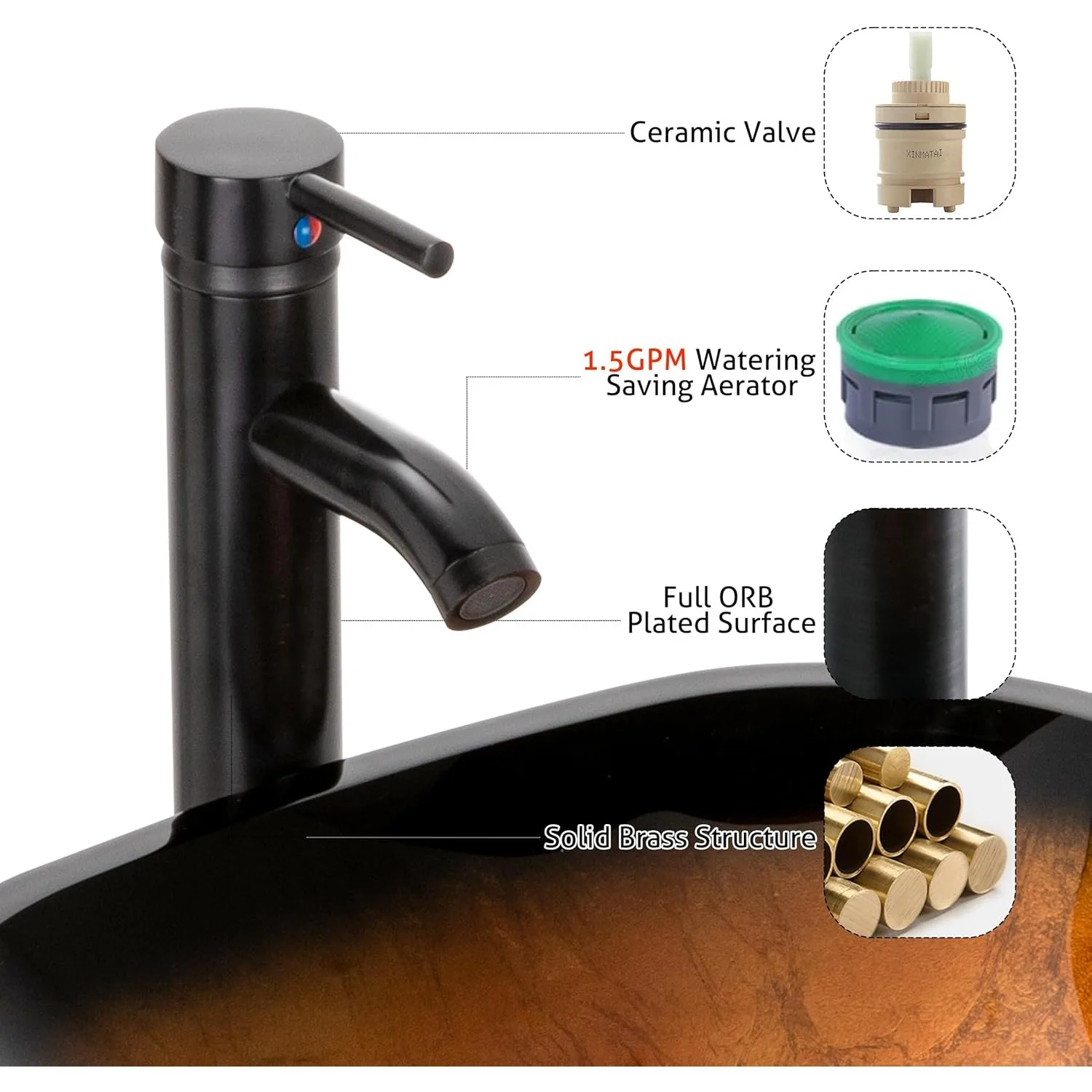 16.5" Bathroom Vessel Sink Artistic Single Tempered Glass Basin Countertop Bowl Sink, W/Water Save Faucet Pop Up Drain ﻿ 3