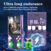 R36 Ultra Console Portable Retro Game 4‘’ IPS Screen Handheld Game Players Emulator Pocket Video Player 64G/128G 20000+ Games 2