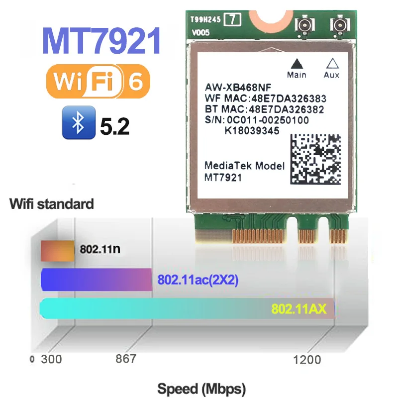 중고 와이파이 6 MediaTek MT7921k MT7921 1800M 블루투스 5.2, NGFF M.2 무선 와이파이 네트워크 카드, 윈도우 10, 11 지원