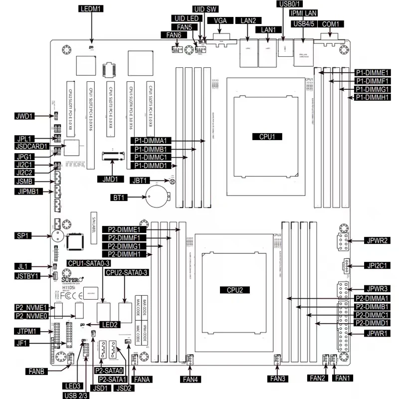    DDR4,  EPYC 7001 7002 ø CPU 7551 7302 CPU, H11DSI κ H11DSi REV 2.0,  