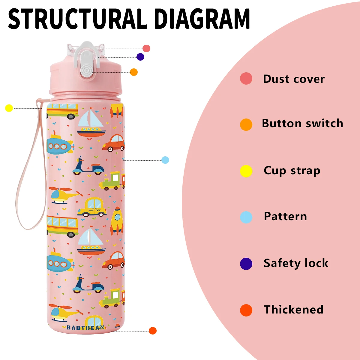 Cartoon Transport Vehicle Print Leakproof Water Bottle with Flip Straw and Lanyard - 750ml