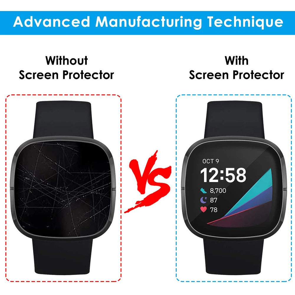 Durable TPU Scratch-Proof Screen Protector Film